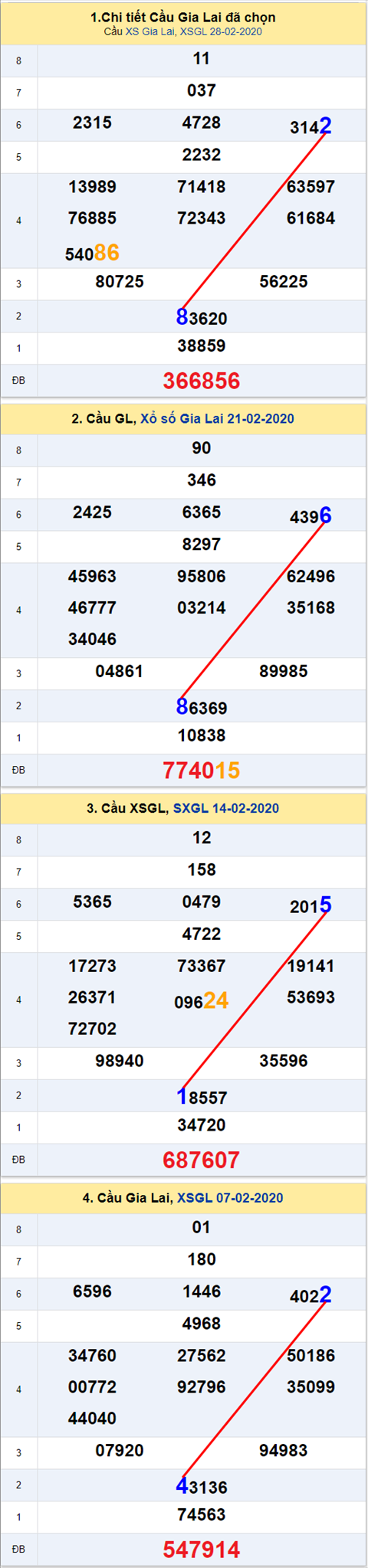 282 gl 060320 282 gl 060320